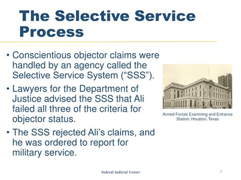 sssxww|what is selective service system.